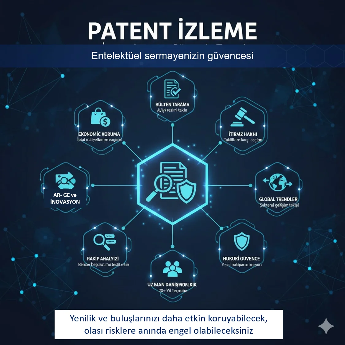 Patent İzleme