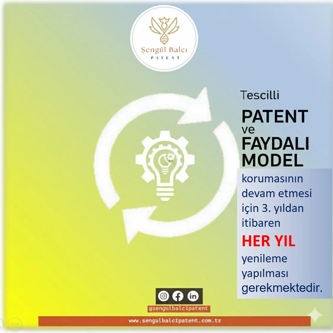 Patent Yenileme